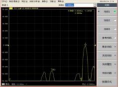 Techwin Vector Network Analyzer TW4600 for Passive Multiport Device and Balanced Device Test