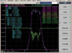 Techwin Vector Network Analyzer TW4600 for Passive Multiport Device and Balanced Device Test