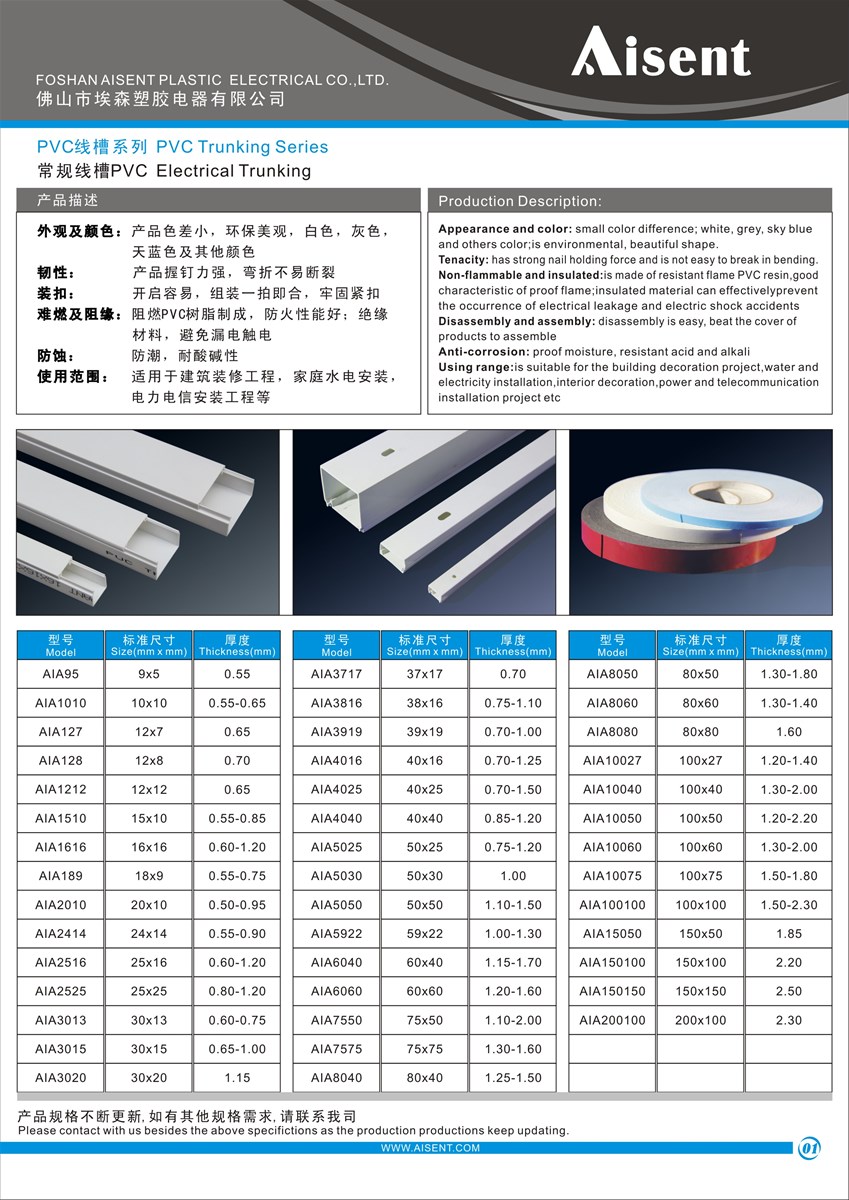 2019 hot popular PVC TRUNKING and fittings