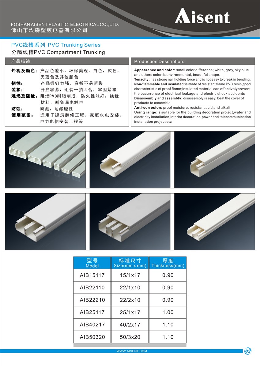 2019 hot popular PVC TRUNKING and fittings