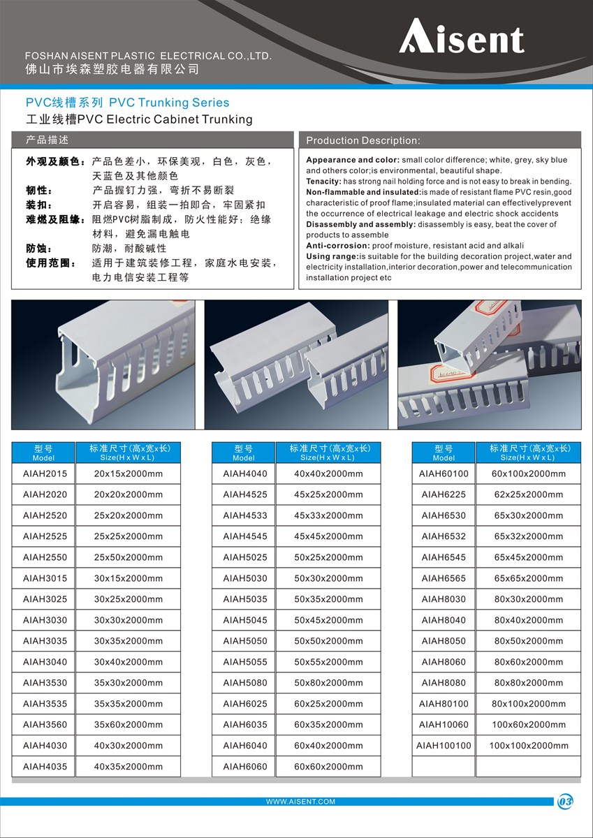 2019 hot popular PVC TRUNKING and fittings