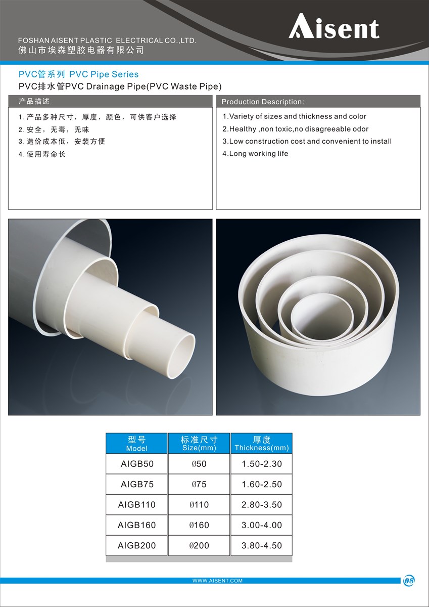 PVC Drainage pipepvc sewage pipe