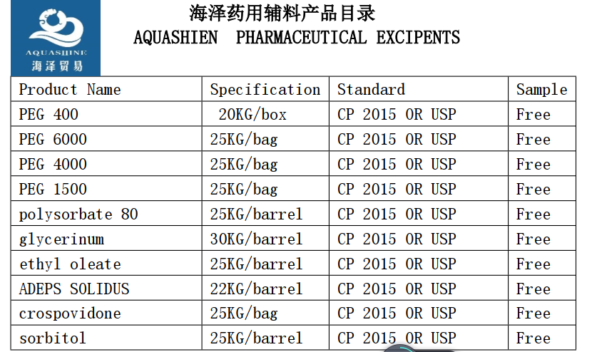 High quality polysorbate80 pharma grade