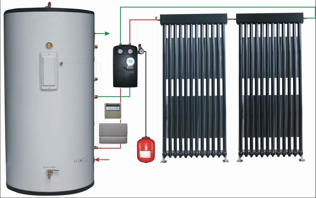 Split pressurized solar water heating system with heat pipe solar collectors