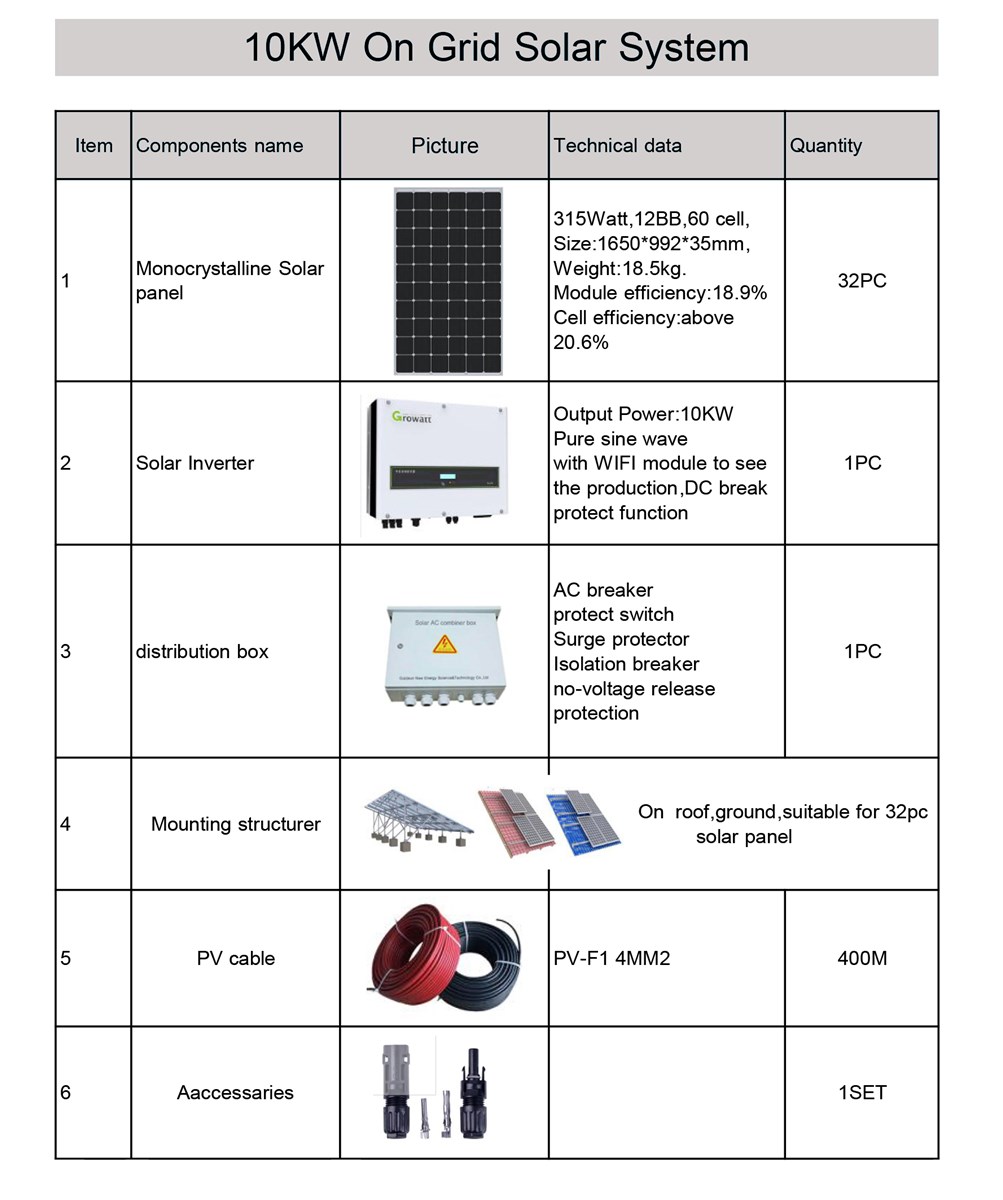 10kw on grid Solar power system