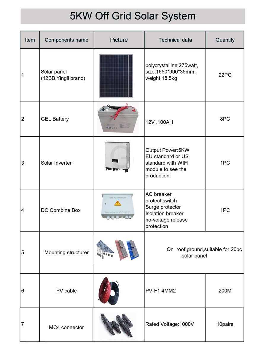 5KW Off Grid Solar Power System