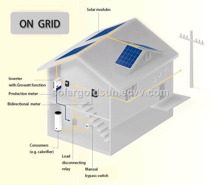 10kw on grid Solar power system