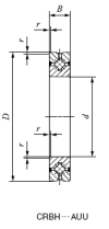 CRBH208 bearing 20x36x8mm for robots