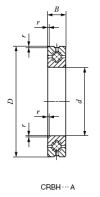 CRBH208 bearing 20x36x8mm for robots