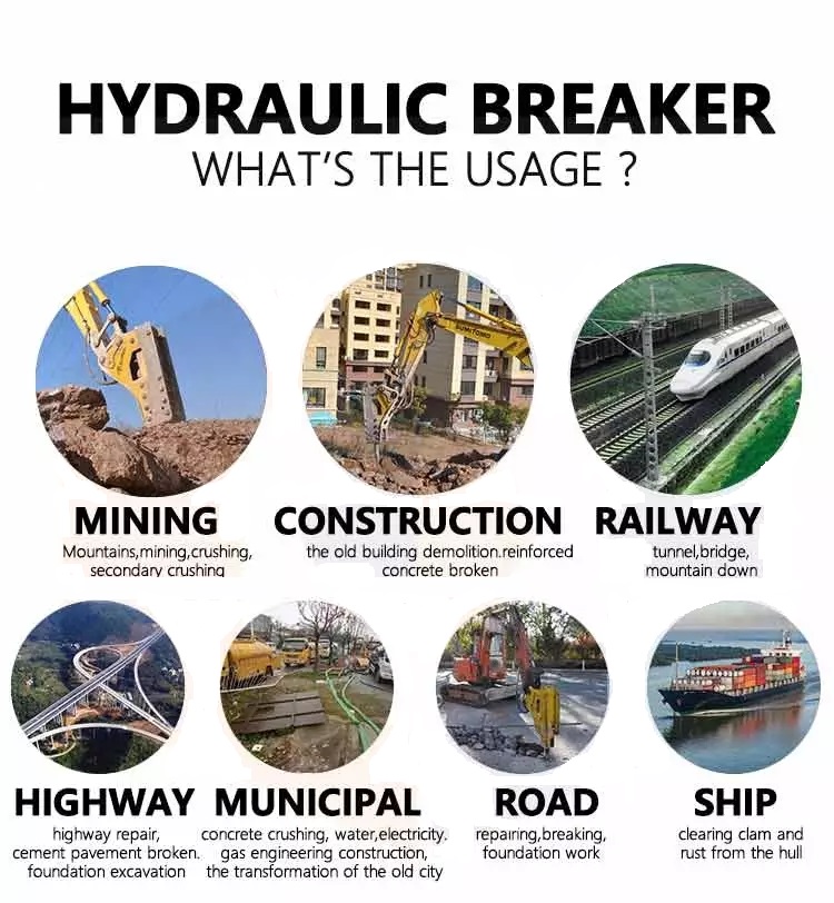 LHB350 Box Type Hydraulic Stone Hammer Breaker for Excavator