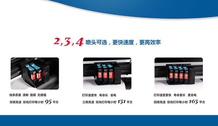 Garment CAD Plotting Inkjet Plotter