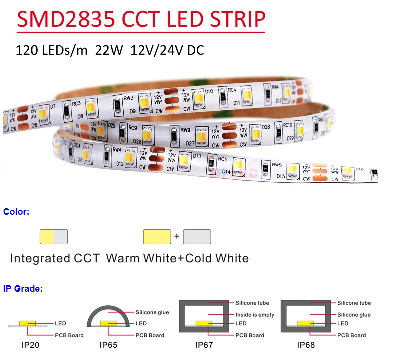 Color changing white cct led strip 5 meterreel or customized