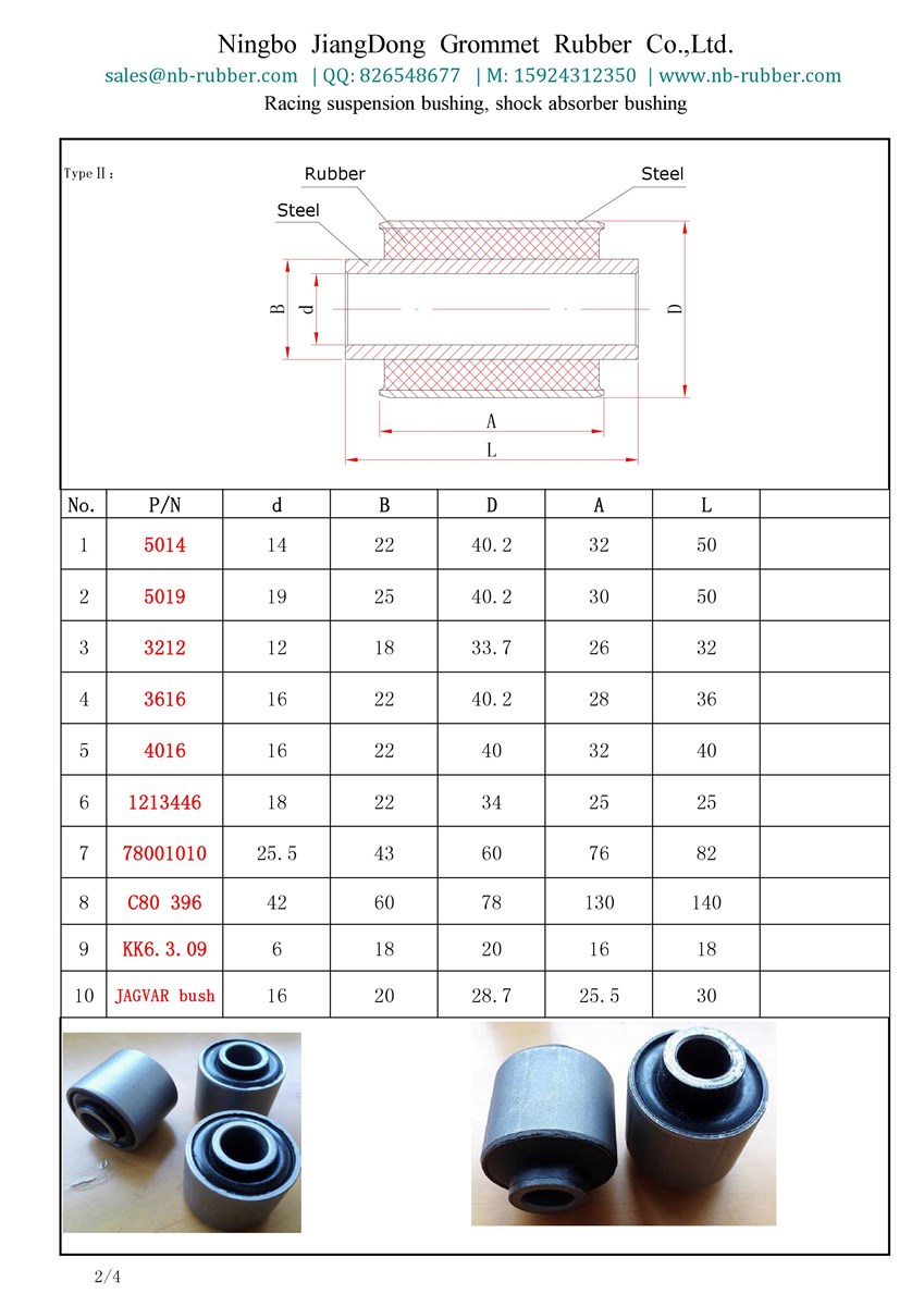 shock absorber bush vibration damper bush vibration absorber bush rubber metal bush