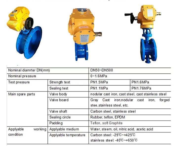 Motor Actuator 220v Manufacturers Electric Valve