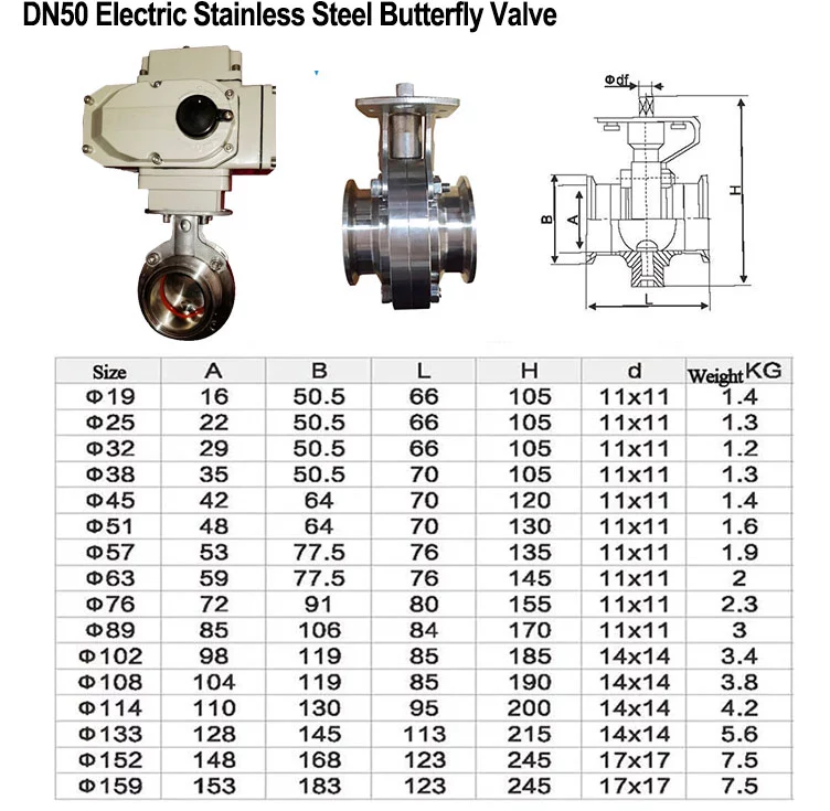 Motor Actuator 220v Manufacturers Electric Valve