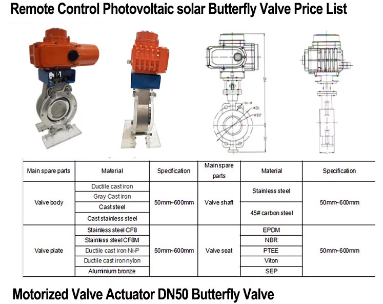 Motor Actuator 220v Manufacturers Electric Valve