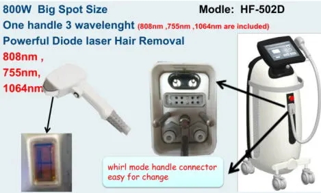 808nm Diode Laser Skin Permanent Depilation Beauty Equipment