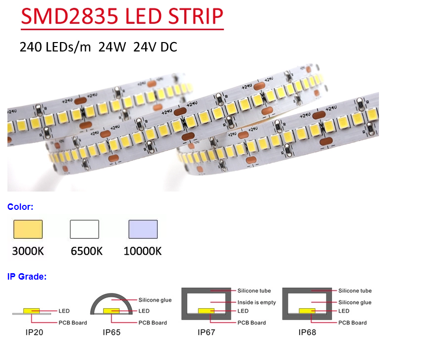 Custom lengthcolorlogo 24w DC24V ip20ip65ip67ip68 240 ledsm 2835smd 3200k 6500k led strip lights