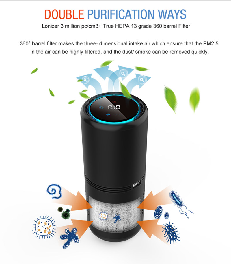 Smart Car Air Purifier Mini Cup Shape Hepa Filter Air Cleaner Anion PM25 Remove Formaldehye for Car Hotal kids