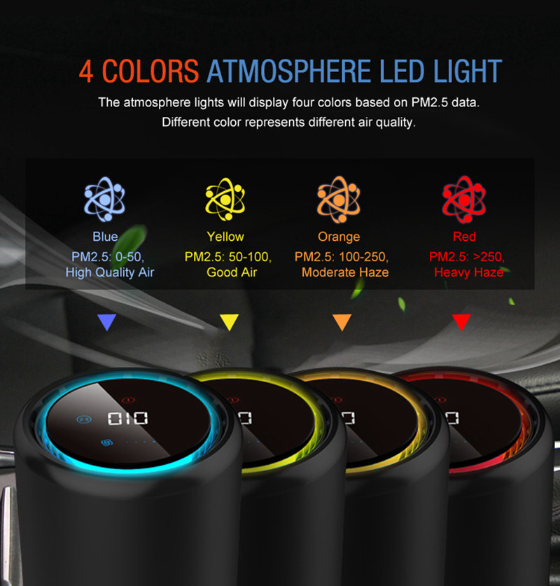 Smart Car Air Purifier Mini Cup Shape Hepa Filter Air Cleaner Anion PM25 Remove Formaldehye for Car Hotal kids