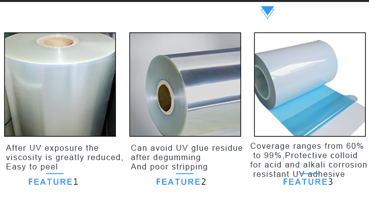 Silicone Coated High Transparent UV Protective Film for wafer