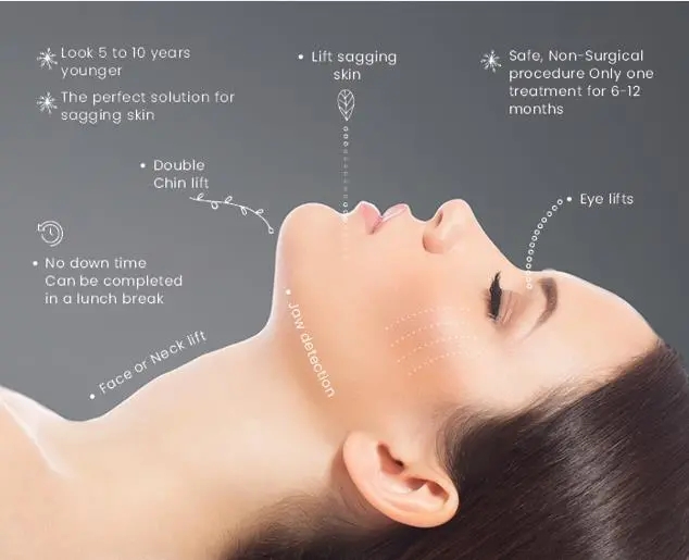 Hifu Skin Resurfacing Face Lifting Skin Care Beauty Machine