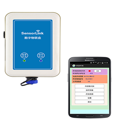 QT6410 Wind speed and direction meter