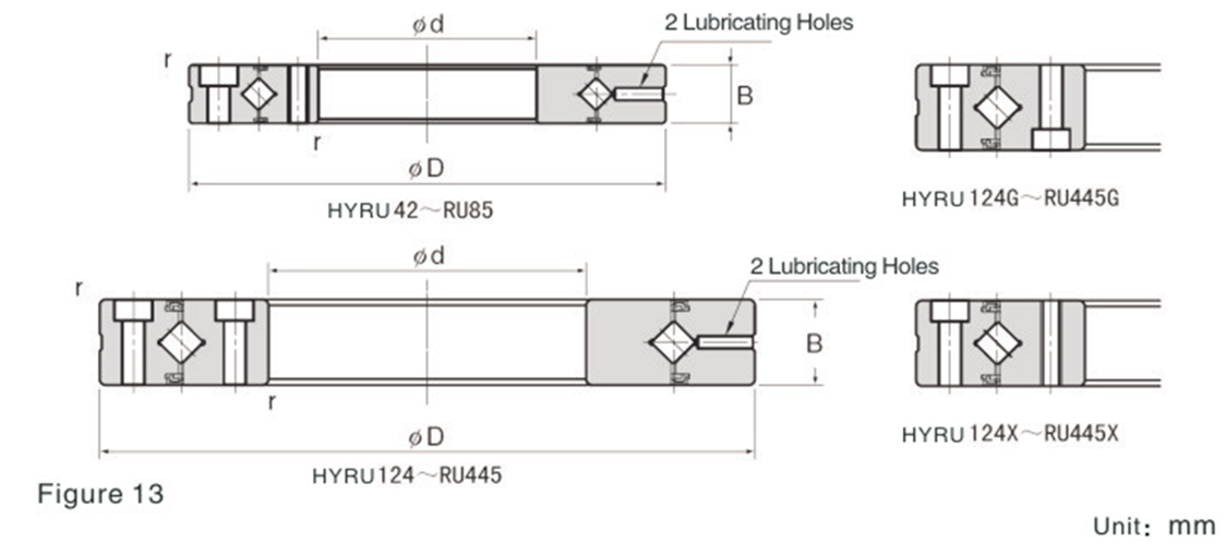RU445 Crossed roller bearings applied on the robots