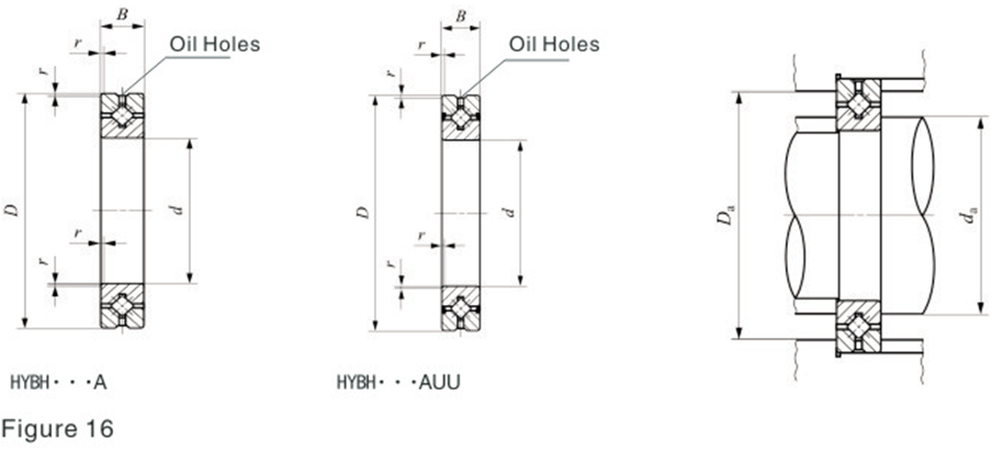 CRBH20025 Crossed roller bearings applied on the rotary tables CRBH20025Alternatives of THK bearings