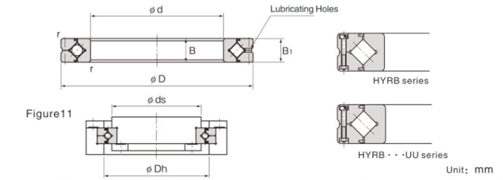RB2508 Crossed roller bearingsRB2508 combined bearings