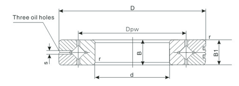 SX011820 Chinese Roller BearingsSX011820 Crossed Roller BearingSX011820 Precision Bearings