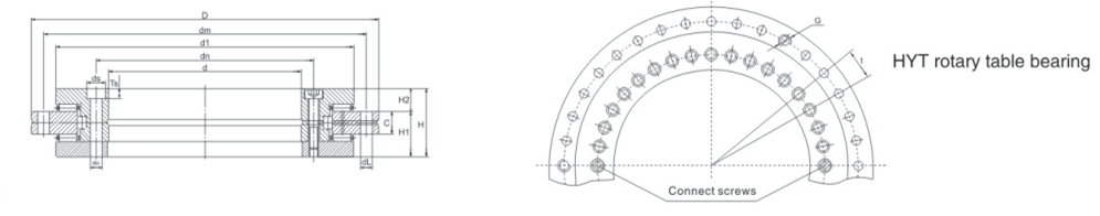 YRT200 Rotary Table BearingsYRT200 Axial and Radial bearings