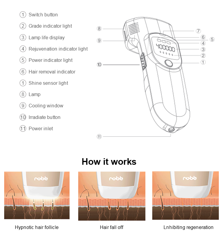 Permanent IPL Epilator Laser Hair Removal System Manual IPL Machine Repair Device For Women