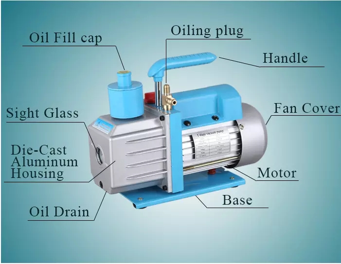 Manufacturer rotary vane single stages vacuum pump black iron handle