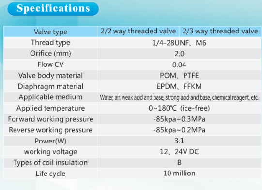 Threaded valve directacting diaphragm solenoid valve for auto analyzer