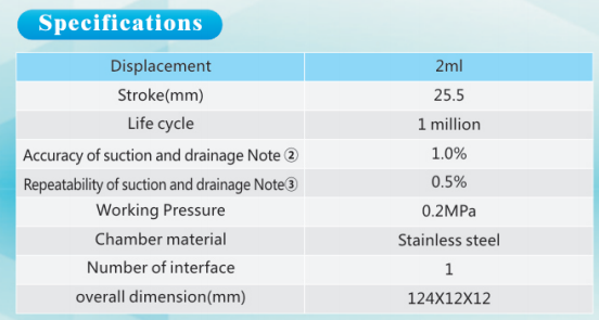 Piston type multichannel pipettor syringe pump for auto CLIA analyzer