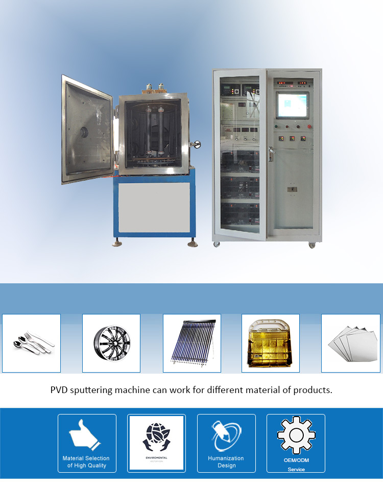 Head Lamp Sputtering Coating Machine