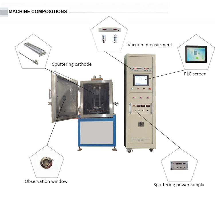 Magnetron Sputtering Coating Machine Decorative Vacuum Plating Equipment