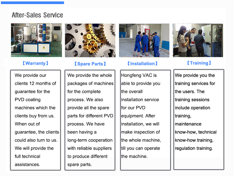 Car Parts Vacuum Metallization Machine Metallized Plastic Pvd Coating Systems