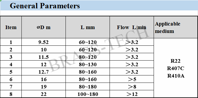 Copper Check Valve for Air conditioner and Refrigerator