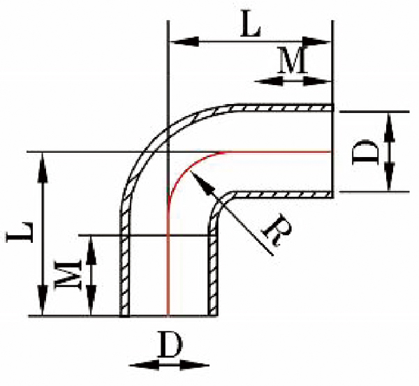 Copper pipe fitting 90 Degree Elbow