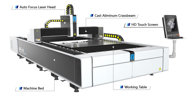 3015 Fiber 5mm Stainless Steel Sheet Laser Cutting Machine Price for Metal