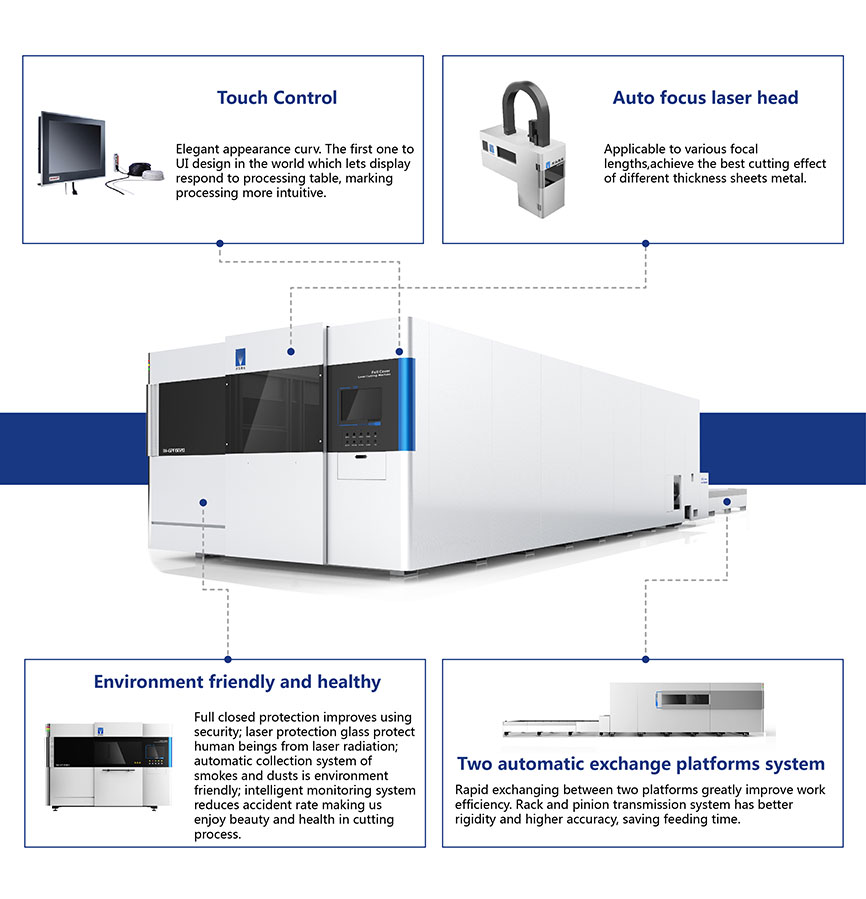 Lazer Cutting Machine Screen Protector Machine 2000W