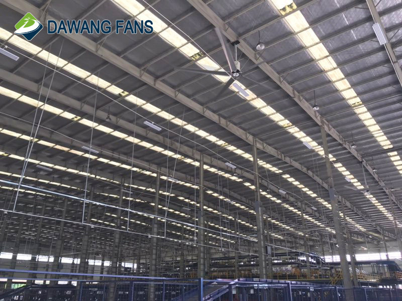 china factory big industrial air ceiling industrial wall electric fan for high volume space china factory big industrial air ceiling industrial wall electric fan for high volume space