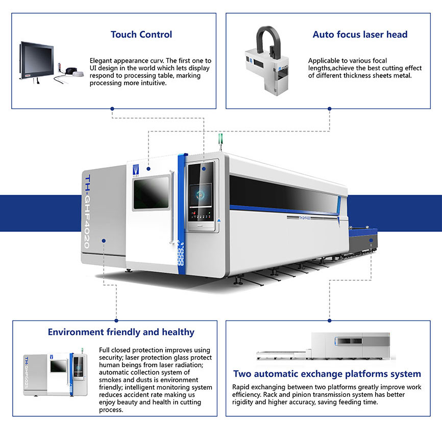 Precision 6020 CNC Metal Fiber Laser Cutting Machine 3000W