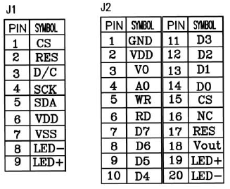 128x64 Graphic LCD Display COG Type LCD Module DISPLAY