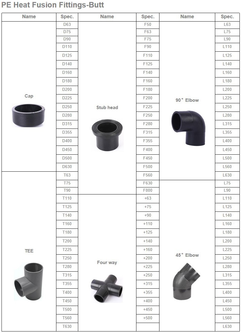performance HDPE pipe fittings