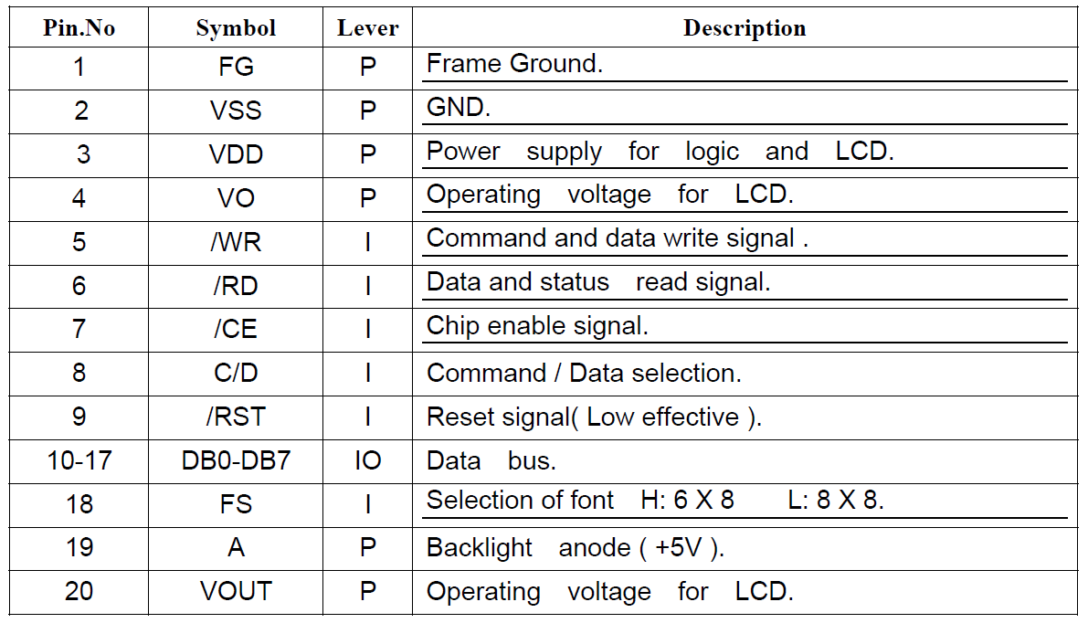 240128240x128 Graphic LCD Display COB Type LCD Module DISPLAY