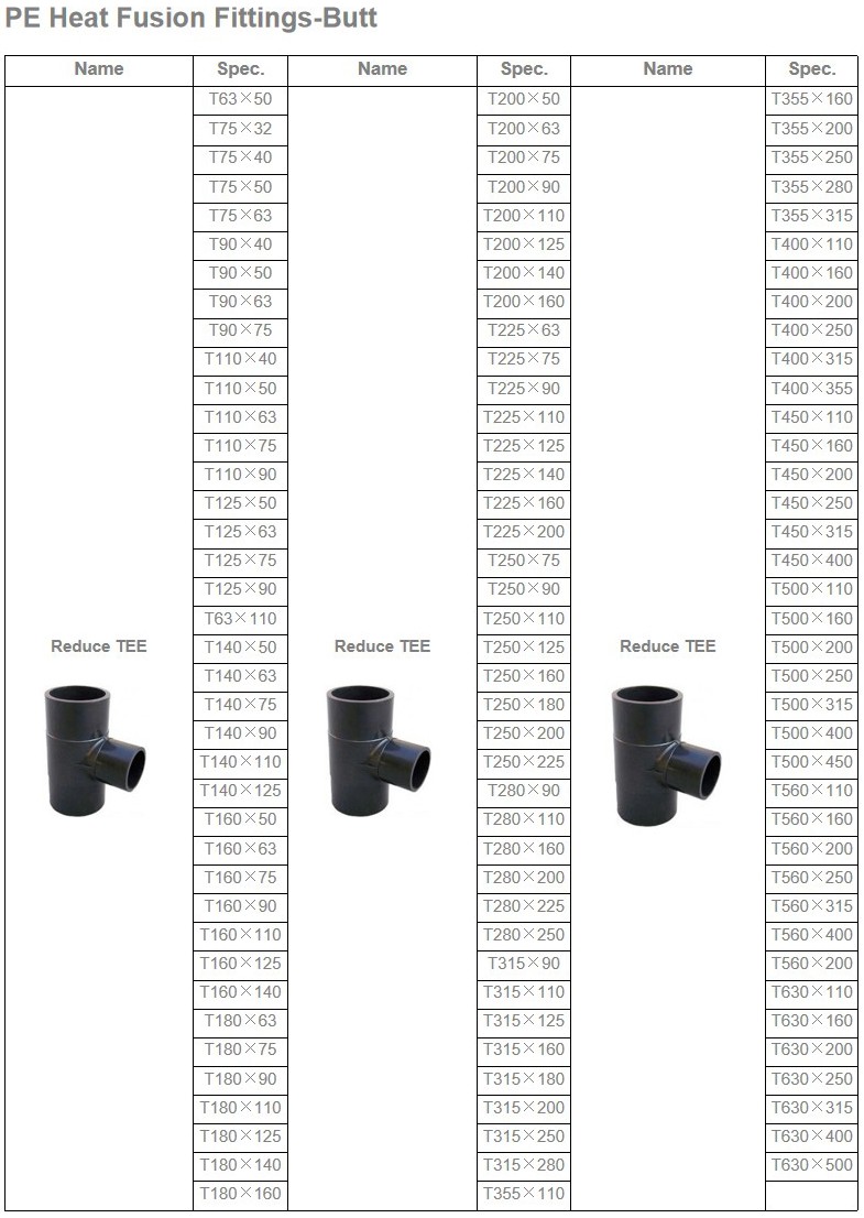 fittings for HDPE pipe