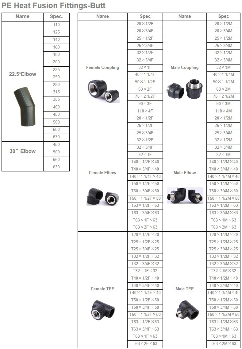 HDPE gas pipe fittings